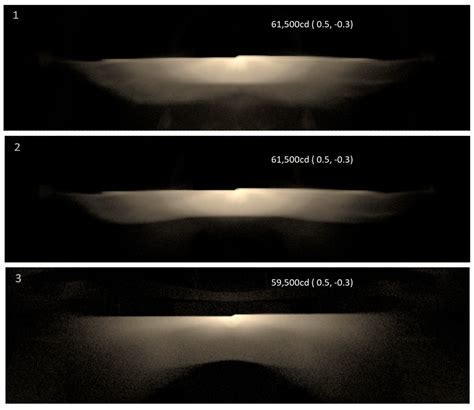 How to Adjust the Beam Pattern on your Headlights