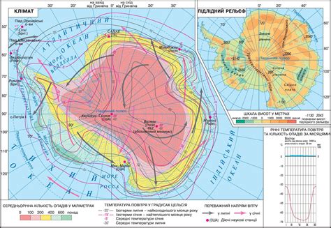 Antarctica. Climate. Subglacial relief | The geography of continents ...