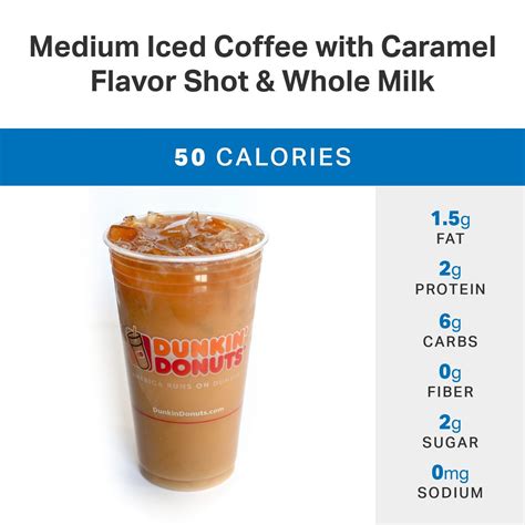 Dunkin Donuts Frozen Coffee Drink Nutrition | Blog Dandk