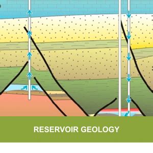 Reservoir Geology Course at Rs 33827.20/number | Elcot Sez | Coimbatore ...