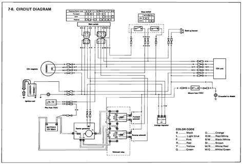 Wiring Diagram 48v Golf Cart Refrence Yamaha Golf Cart Wiring | Electrical wiring diagram ...