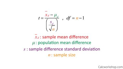 Two Sample T Test (Defined w/ 7 Step-by-Step Examples!)