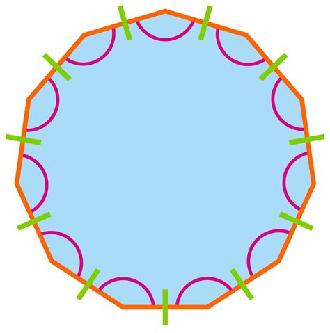 What Is A Hendecagon | Hendecagon Shape | DK Find Out