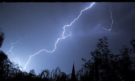 Protección contra rayos en tormentas eléctricas. Medidas y consejos