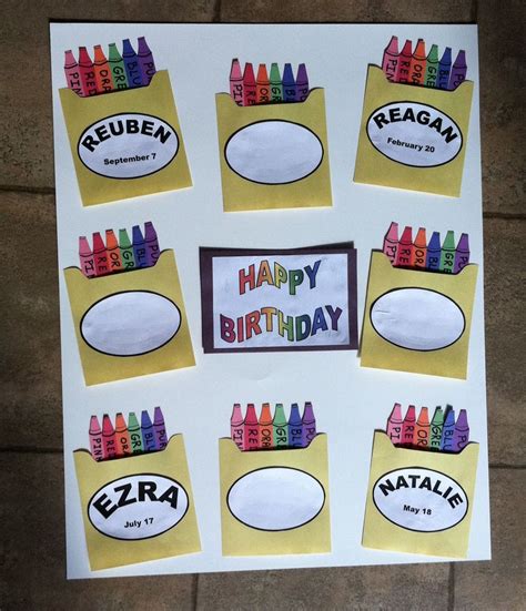 Pin by Arlene Maestas on classroom stuff | Birthday board classroom, Birthday bulletin boards ...