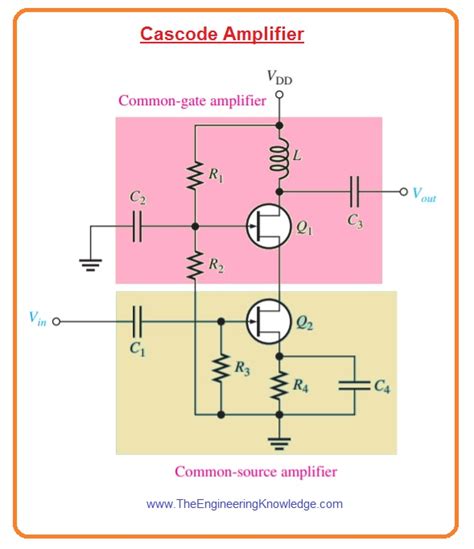 Common-Gate FET Amplifiers - The Engineering Knowledge