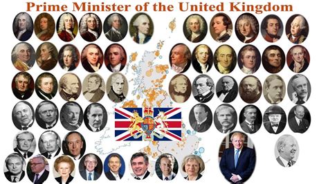 Prime ministers of the United Kingdom (2021 update) - YouTube