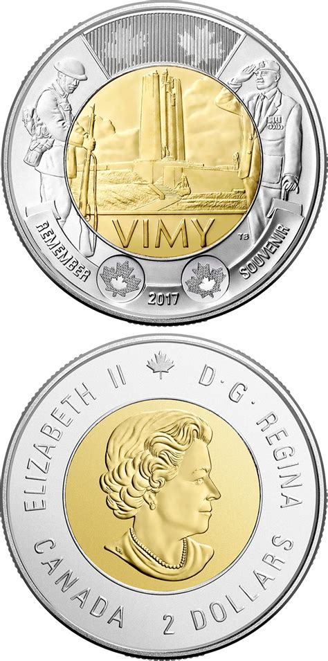 Commemorative Toonies. The 2 dollars coin series from Canada