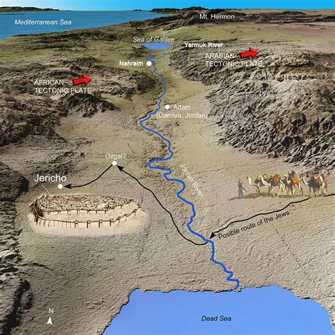 Jericho and the Date of the Exodus