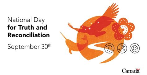 September 30: National Day of Truth and Reconciliation-Important Information – SureFund powered ...