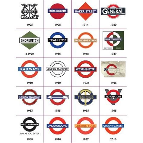 History of the Roundel Magnet Sheet in 2020 | London transport museum ...