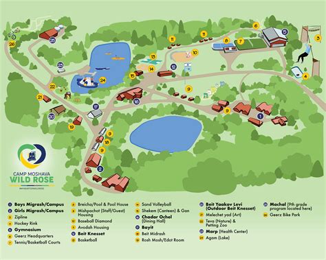 Illustrated Summer Camp Map :: Behance