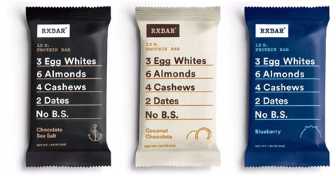 5 Reasons Everyone Is Talking About RXBAR - Happy Body Formula