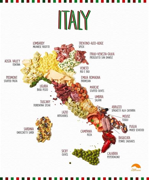 This food stylist is making the ultimate foodie dream map. | Italy food, Food map, Learning italian