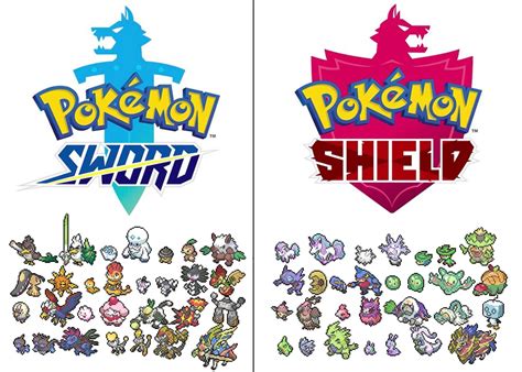 Pokémon Sword e Shield: os exclusivos de cada versão