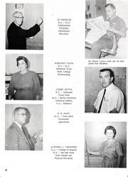 Belton High School - Lair Yearbook (Belton, TX), Class of 1964, Page 20 of 168