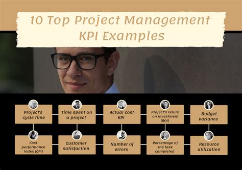 Kpi Examples For Projects | Hot Sex Picture