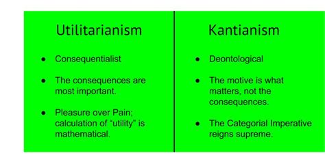 😍 Deontology vs utilitarianism. Utilitarianism, deontological, and virtue theory ethics Essay ...