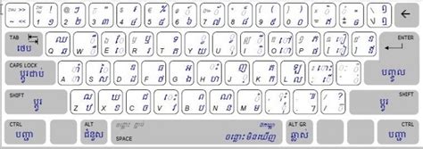 Khmer Unicode 5.0 Download - $R9D1N1S.exe