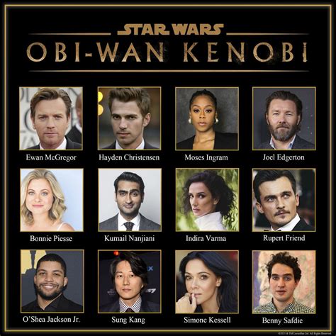 Obi-Wan Kenobi TV show cast is stacked with prequel stars & new actors - Polygon