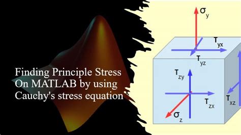 Finding Principle Stress On MATLAB by using Cauchy's stress equation ...