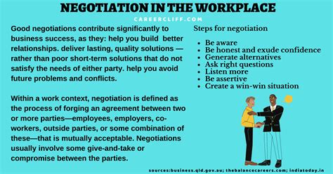 13 Tips On How To Improve Negotiation Skills in the Workplace - CareerCliff