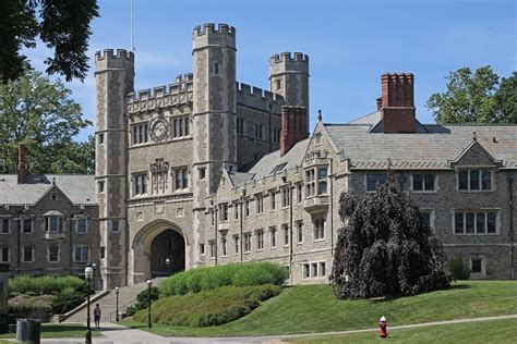 List of Famous Princeton University Notable Alumni