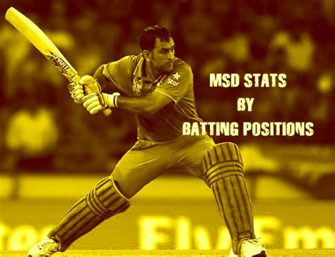 MS Dhoni - ODI Batting Statistics by Batting Positions - CricIndeed