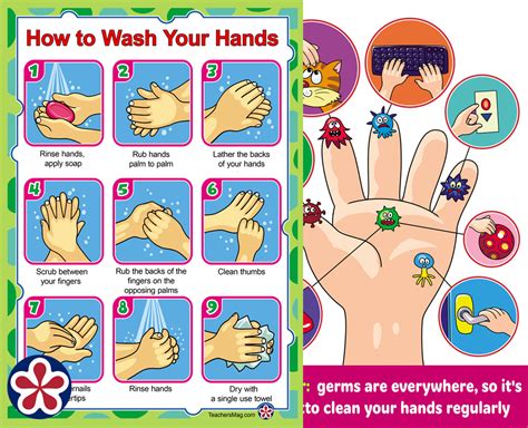 "How To Wash Your Hands," Printable Posters for Young Children ...