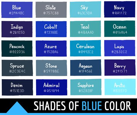 블루-파란색 144종류의 이름 RGB값 #코드정보