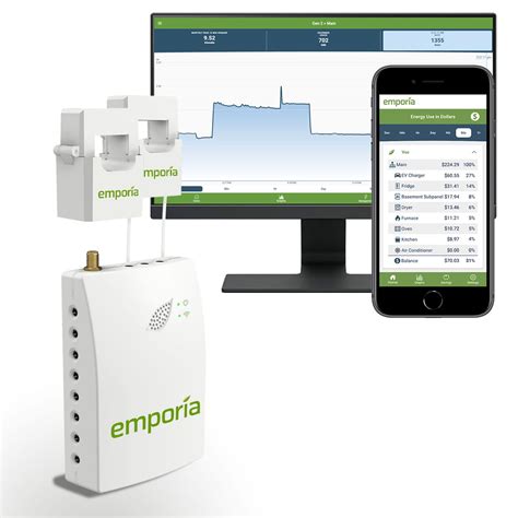 Buy Gen 2 Emporia Vue Smart Home Energy Monitor | Real Time 24/7 Electricity Monitor/Meter ...