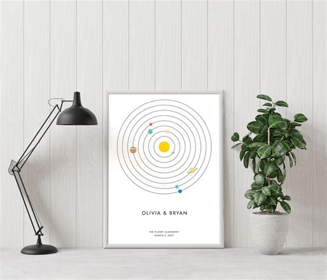 Planets Aligned Print Custom Solar System Planets Alignment | Etsy