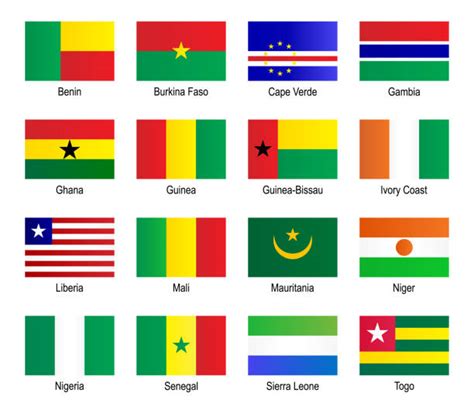 20+ Benin And Togo Flag Stock Photos, Pictures & Royalty-Free Images ...