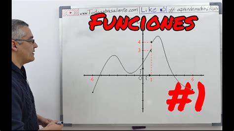 Funciones, conceptos básicos #1. Aprende matemáticas. - YouTube