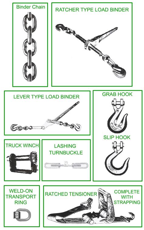 Lashing Equipment - Quality Lifting