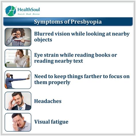 Presbyopia: overview, symptoms, cause, diagnosis and management - Healthsoul