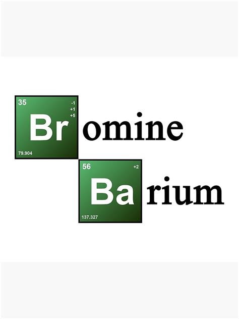 Bromine Location On Periodic Table - Periodic Table Timeline