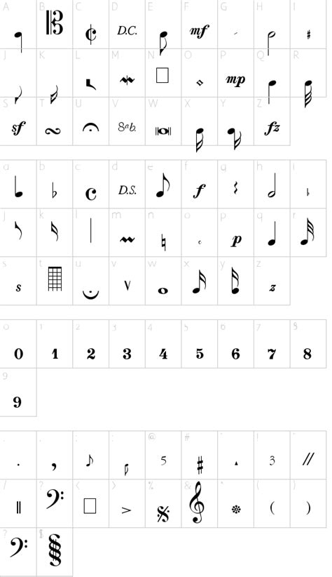 MusicalSymbols Schriftart - kostenloser Download des Font und Übersicht über die Schrift ...