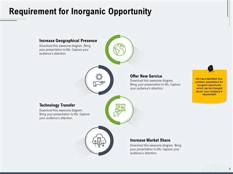 Inorganic Growth Strategies Powerpoint Presentation Slides | Presentation Graphics ...