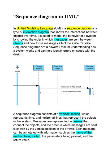 Understanding Sequence Diagrams in UML - “Sequence diagram in UML” In Unified Modeling Language ...