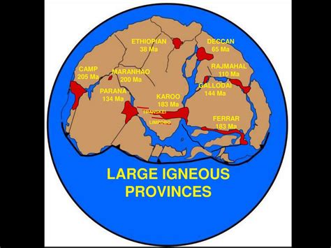 PPT - SELF-ORGANIZED BREAKUP OF GONDWANA by JIM SEARS UNIVERSITY OF MONTANA MAIN CONCLUSIONS ...