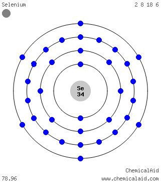 Orbital Diagram For Selenium - Wiring Diagram Pictures