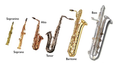 Woodwind Family - FAMILIES OF INSTRUMENTS