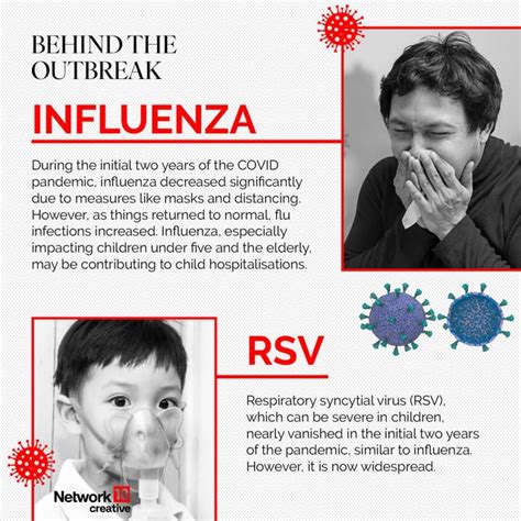 In Graphics | What's causing the pneumonia outbreak in China? – Firstpost