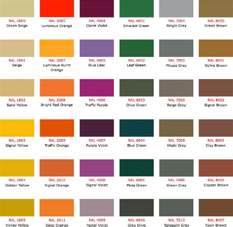 Ral Color Chart Ral Colour Chart In 2021 Ral Color Chart Ral | Images and Photos finder