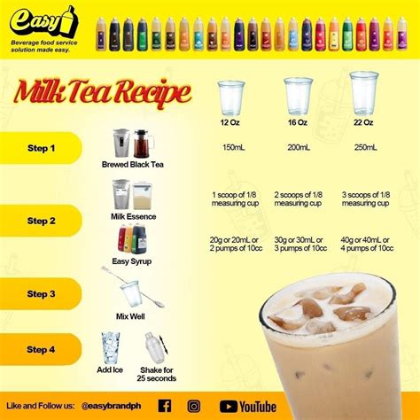 Start your own Milk Tea/Coffee Shop Business with Easy Brand PH - It's Me, Gracee