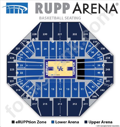 Rupp Arena Basketball Seating Chart printable pdf download