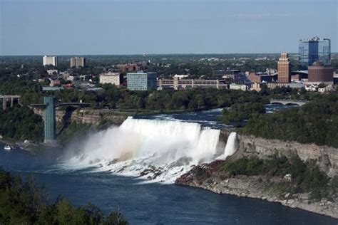 Things to Do in Buffalo - Niagara Falls