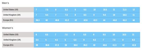 Mizuno Golf Shoes Size Chart - lunagruyere