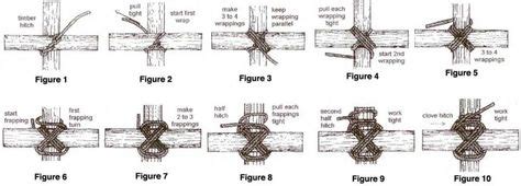 Diagonal Lashing Diagram | For lash, Lashes, Bamboo